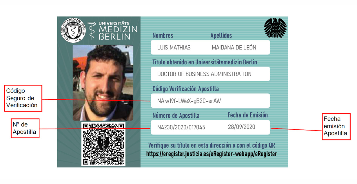 Diploma Universitätsmedizin Berlin